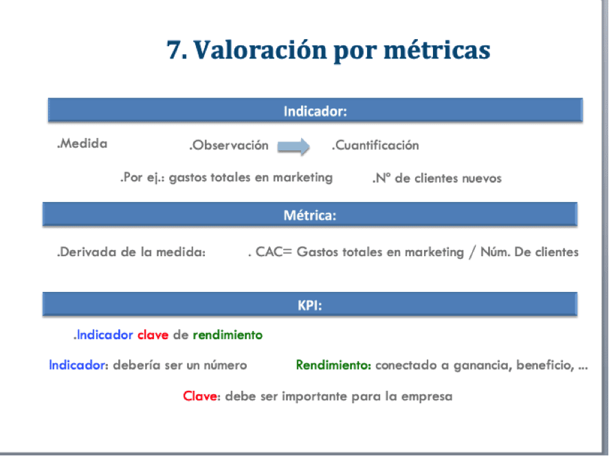 valoracion-metricas